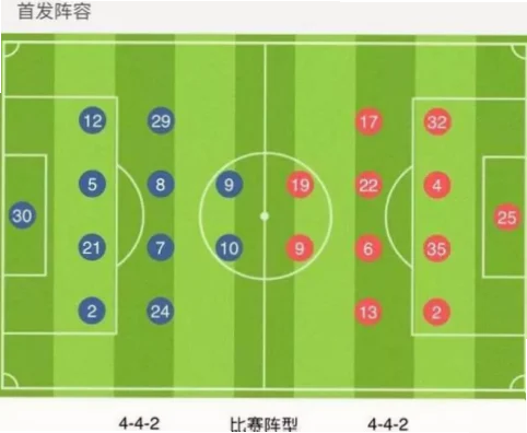 快速连贯打法如何制造防守反击冷门？